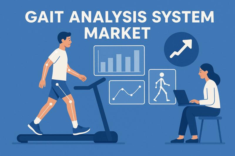 Gait Analysis System Market Projected to Hit USD 5090.1 Million