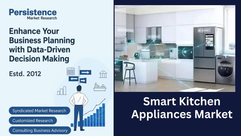 Smart Kitchen Appliances Market to Boom from US$1.8 Bn to US$3.2