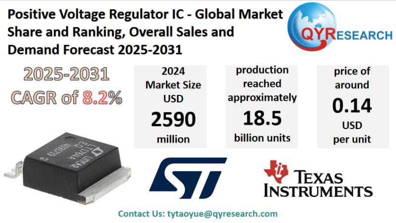 Positive Voltage Regulator IC Global Market Research Report