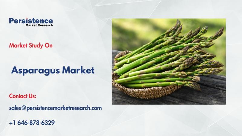 Asparagus Market