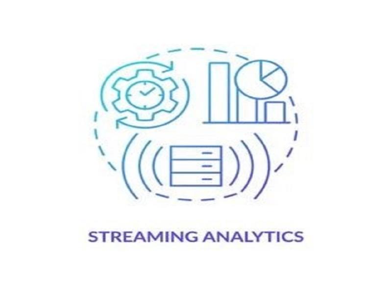 Streaming Analytics Market