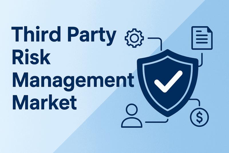 Third Party Risk Management Market