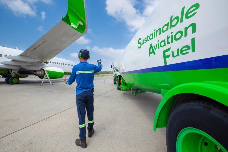Sustainable Aviation Fuel Market