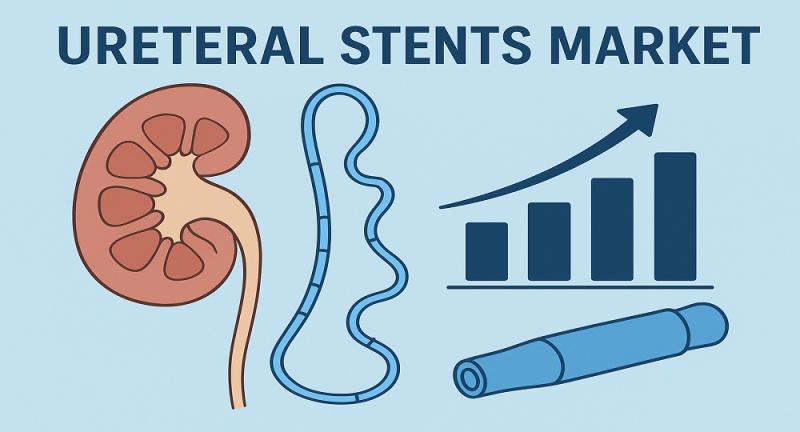 Ureteral Stents Market