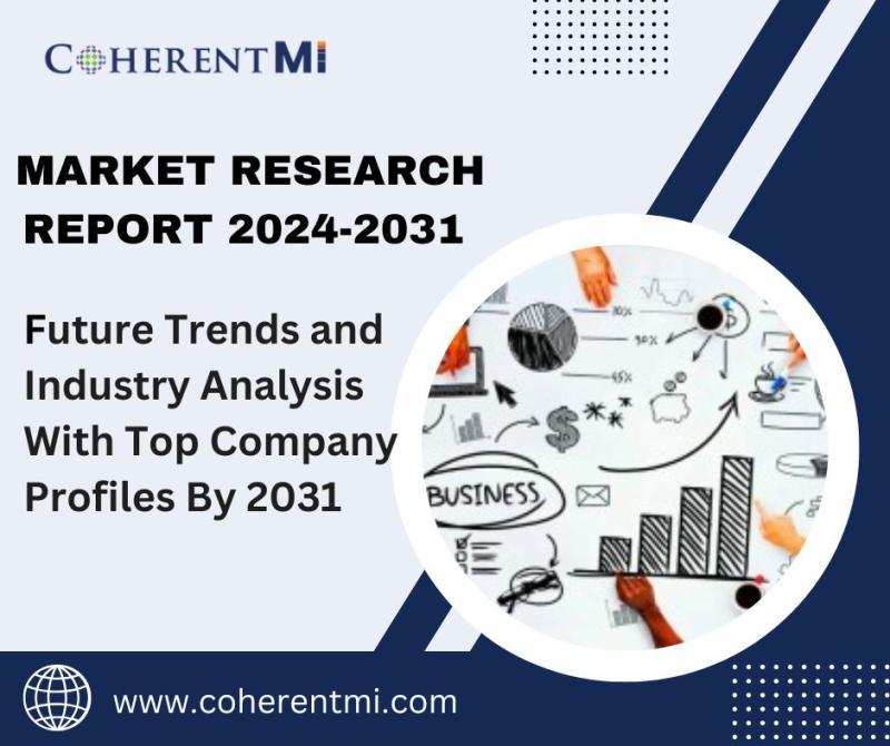Cylindrical Roller Bearing Market