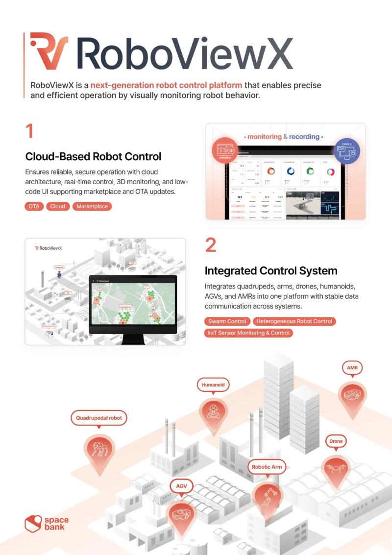 Spacebank to Unveil Next-Generation Robotics Control Platform