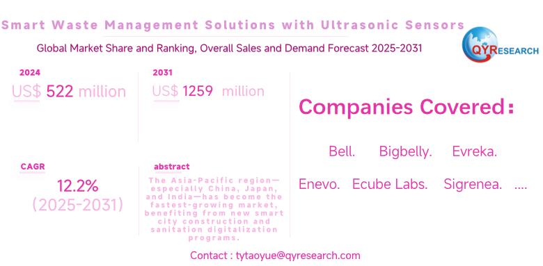 Smart Waste Management Solutions with Ultrasonic Sensors