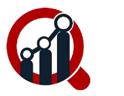 Medium Excavator Market to Reach USD 47.35 Billion by 2035,