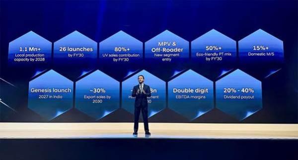 Hyundai Capital India Platform Accelerates Hyundai Motor's