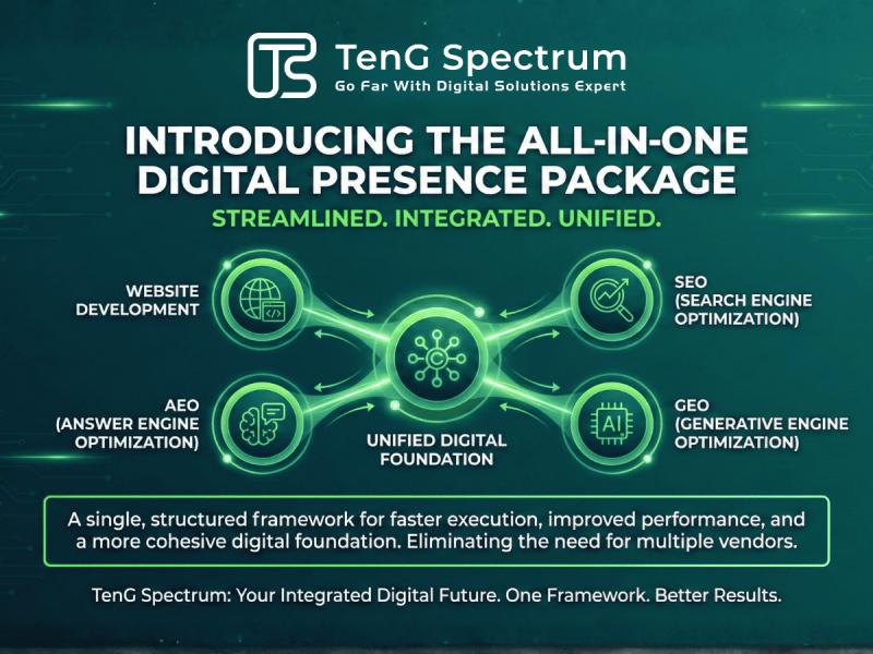 TenG Spectrum announces its new All-in-One Digital Presence Package for businesses.