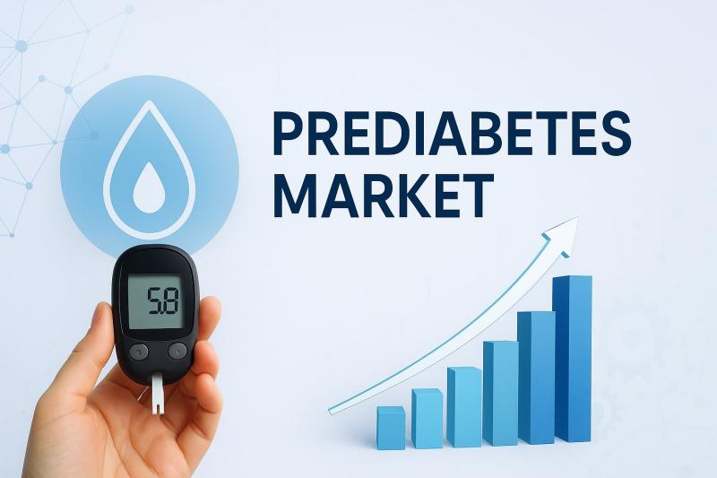 Prediabetes Market Projected to Hit USD 85486.8 Million by 2032,