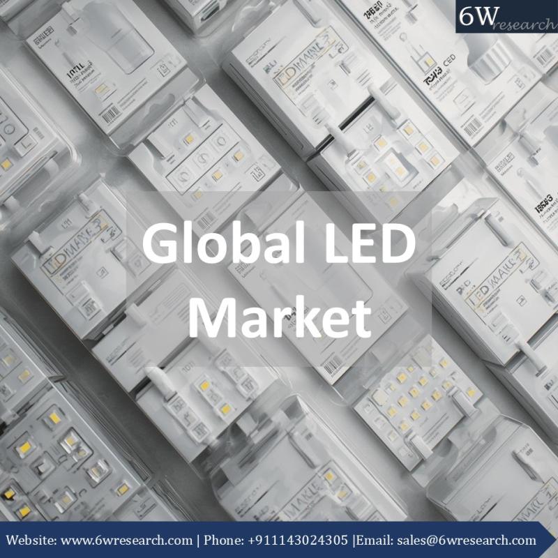 How Smart and Energy-Efficient LEDs Are Dominating Global