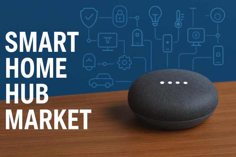 Smart Home Hub Market Projected to Hit USD 31629.5 Million
