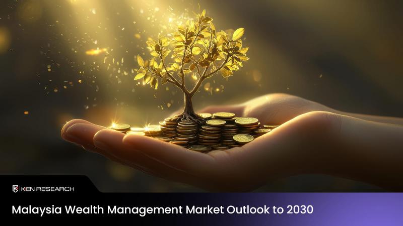 Malaysia Wealth Management Market