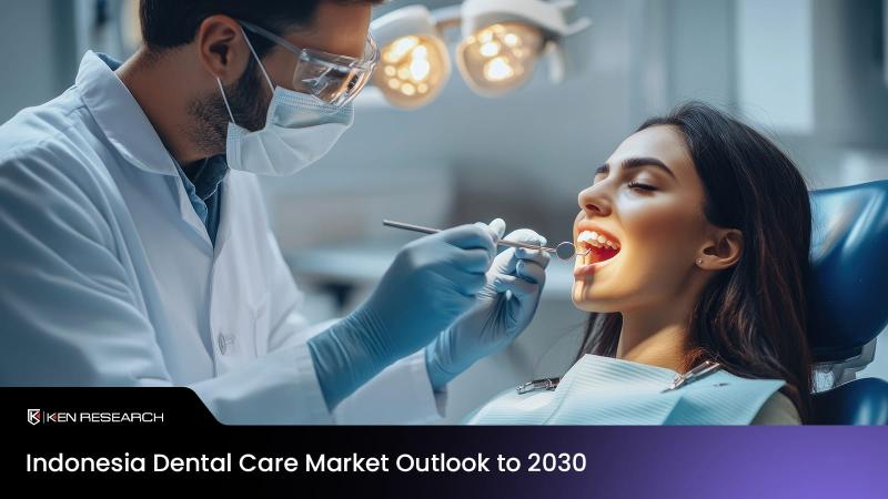 Indonesia Dental Care Market