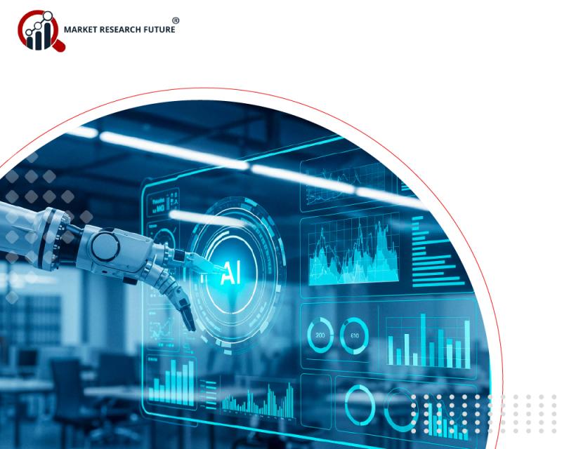 Low Code Development Platform Market