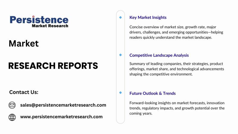 Quantum Sensors Market