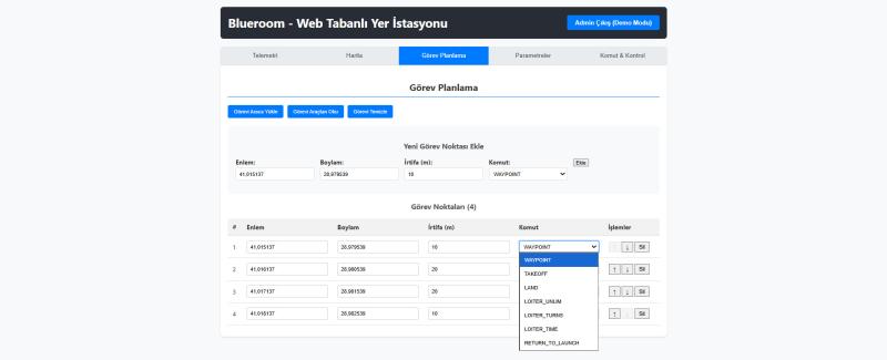 Blueroom, fully controlled by artificial intelligence, was introduced as the world's first web-based smart location control statio