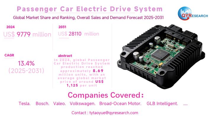 Passenger Car Electric Drive System Global Market 2025-2031: