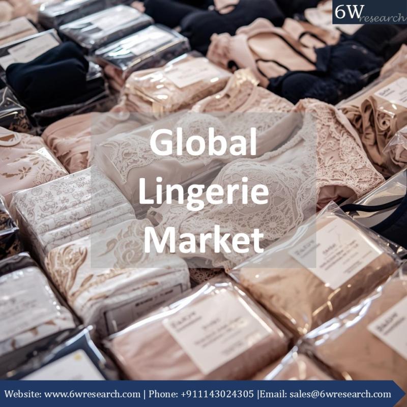 The Rise of Premium Lingerie: Driving Fashion, Confidence,