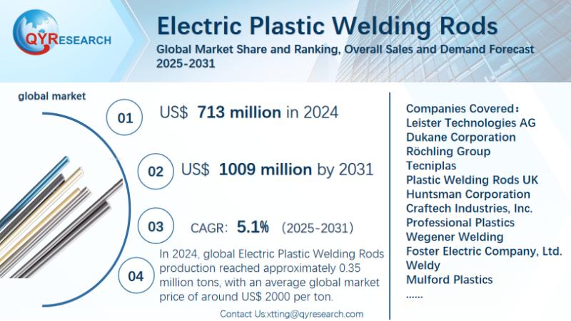 Electric Plastic Welding Rods Global Market Research Report