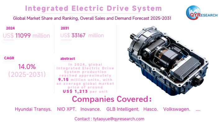 Integrated Electric Drive System Global Market 2025-2031: Size