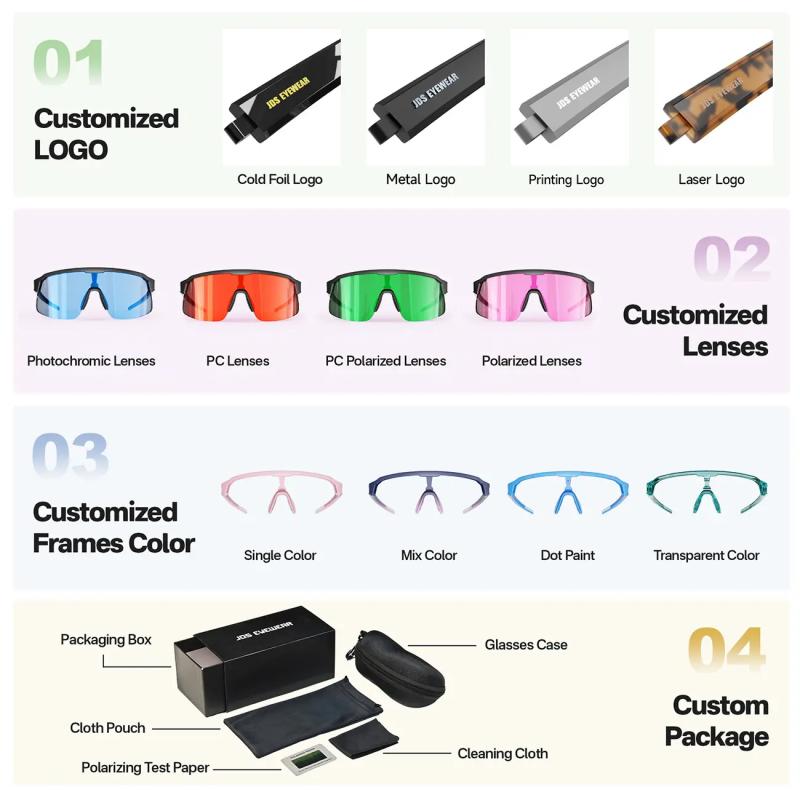 How to Customize Your Own Logo on Sports Sunglasses - A Complete