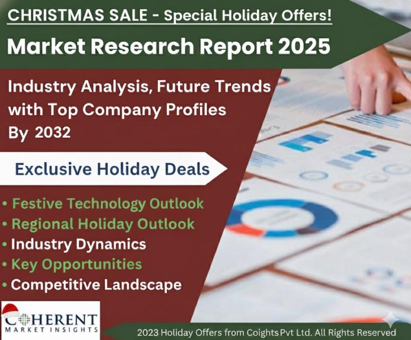 In Vitro Toxicity Testing Market