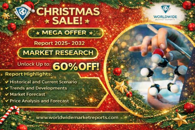 Outdoor Power Equipment Market