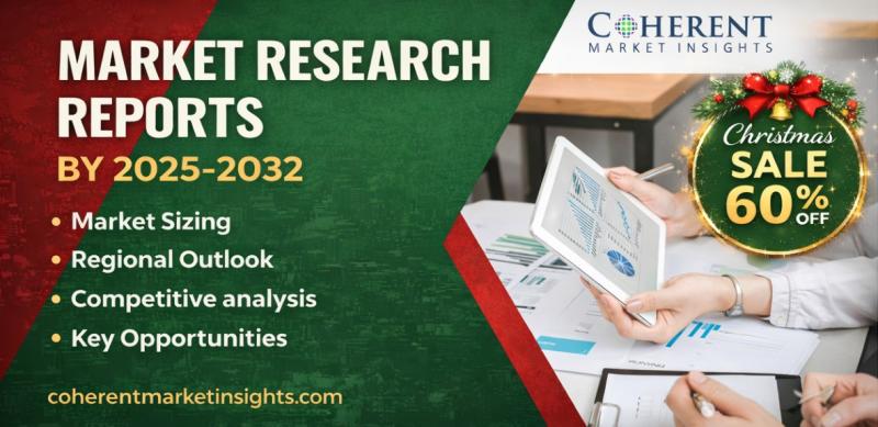 Cloud Print Management Market