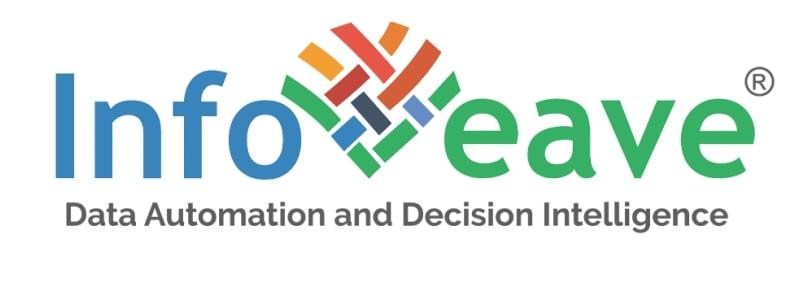 Infoveave Achieves ISO 27001, ISO 27701, and ISO 27017