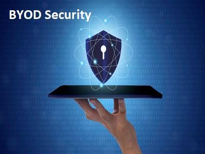 BYOD Security Market