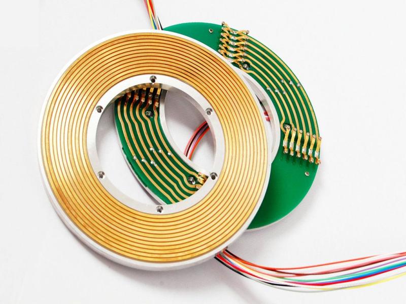 Slip Ring Market To Boost Incredible Growth: 2024, Share