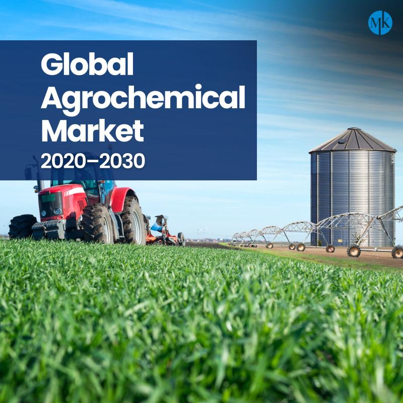 Agrochemical Market Recovery Strengthens as Fertilizer Prices