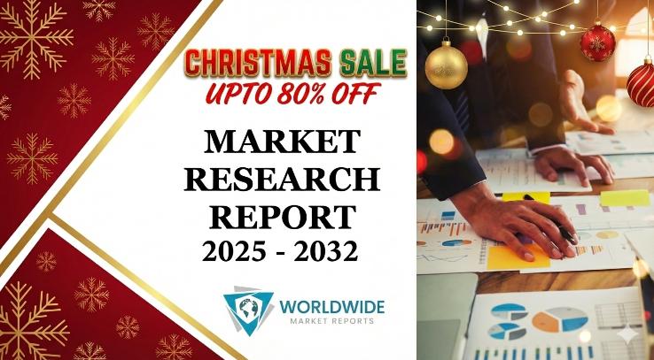 Interactive Voice Response Systems Market