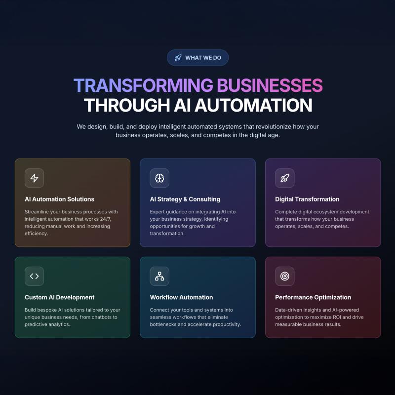 Marketing Mousetrap Agency Is Building the "Business Operating