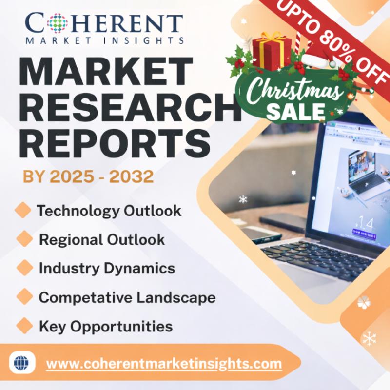Coal Seam Gas (Csg & Cbm) Market Analysis