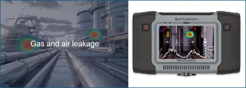 Reliable Ultrasonic Gas Leak Detection with BATCAM 2S | SM