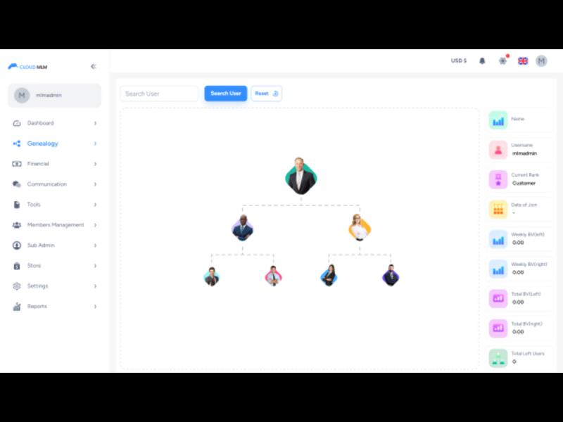 Cloud MLM Software Introduces Multi-Plan Support to Help MLM