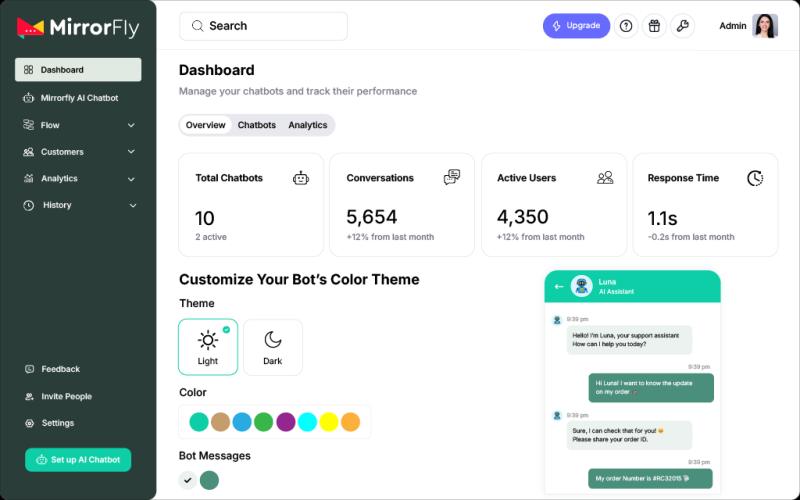 MirrorFly introduces a self-hosted conversational AI chatbot for real-time customer engagement.