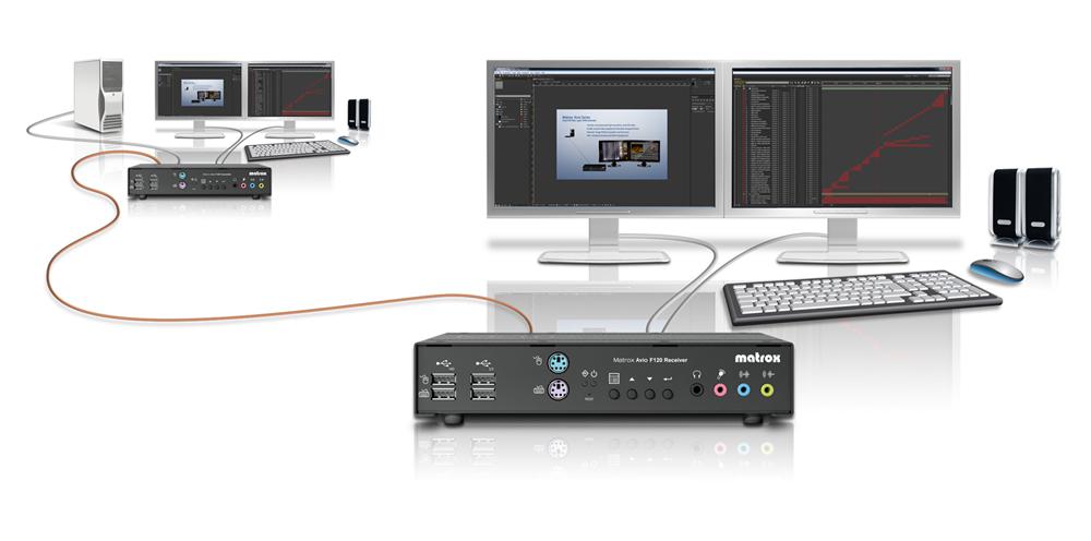 Matrox Avio fiber-optic KVM extenders deliver uncompromised performance for video and graphics-intensive applications.