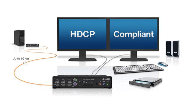 Matrox Avio F125 now offers KVM extension to 10 km (6.2 mi) over a single fiber-optic cable and HDCP compliance.