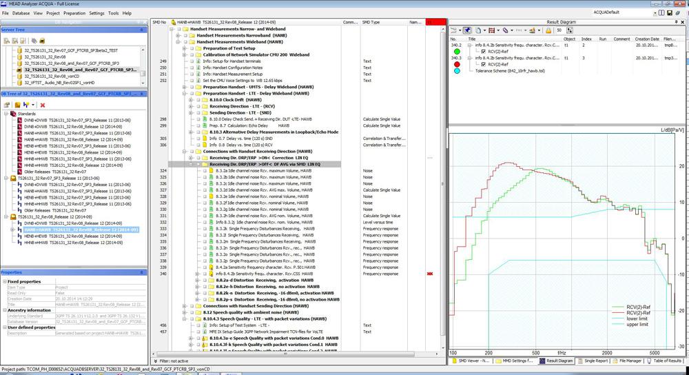 Screenshot of TS26131_32 in communication analysis system ACQUA
