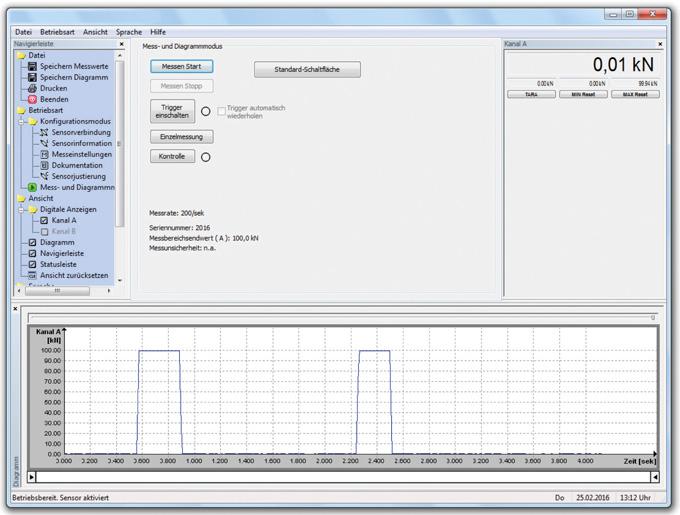 The configuration and evaluation software for the computer is an enhancement to the existing Safecontrol system.