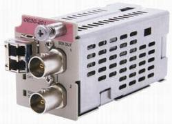 Global EO/OE Converters Market 2015 Price, Size, Trends,