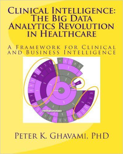BOOK TITLED CLINICAL INTELLIGENCE REVEALS HOW TO ELIMINATE THE 3RD CAUSE OF DEATH IN AMERICA: MEDICAL ERRORS - Clinical Intelligence Book Covers Topics in Clinical Data Mining, Medical Prediction, Population Health Management, Quality Measures That Elimin