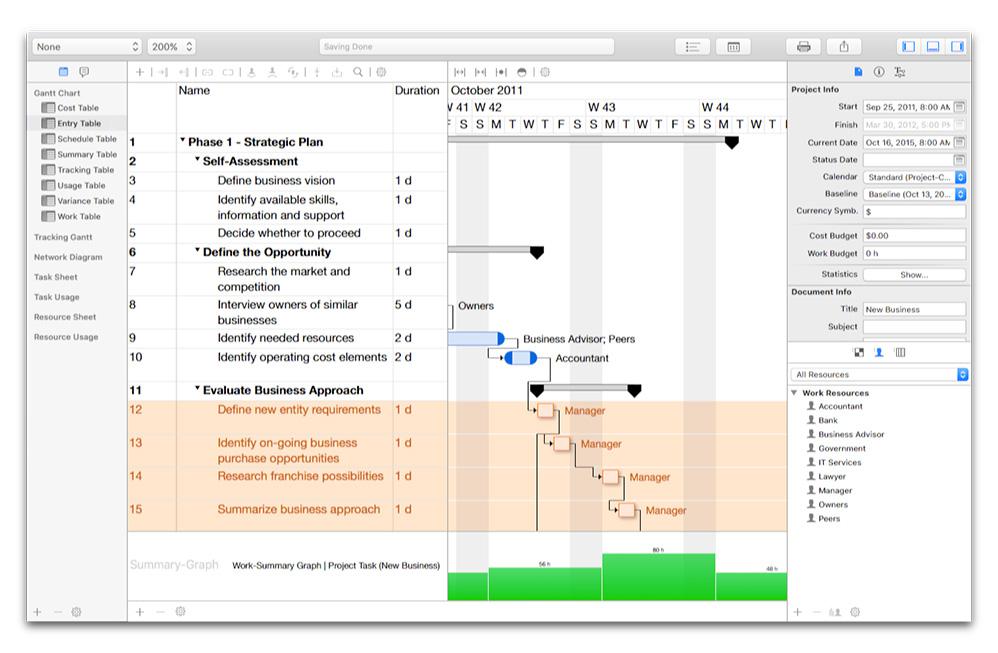 iTaskX 3 for macOS