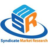 SMR: Fuel Additives Market Segments, Opportunity, Growth