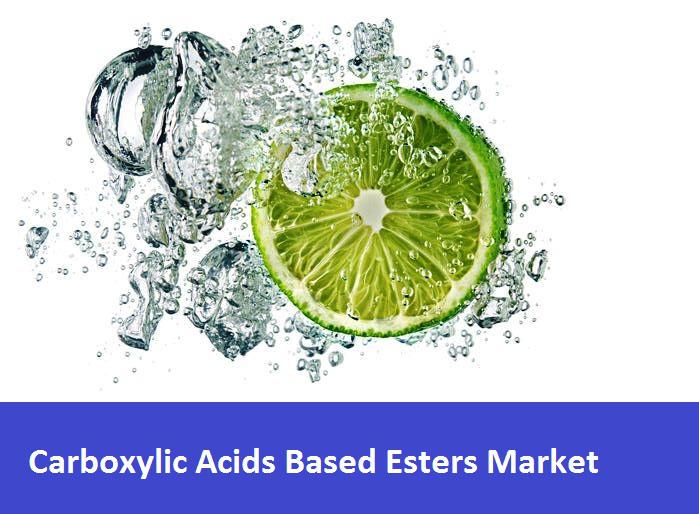SMR: Carboxylic Acids Based Esters Market Value Share, Supply
