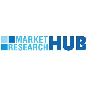 Market Research HUB